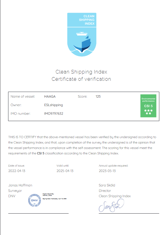 CSI certificate Haaga 2022